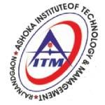 AITM Rajnandgaon